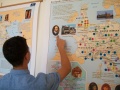 iak pouva nstenn mapu na vyuovacej hodine slovenskho jazyka